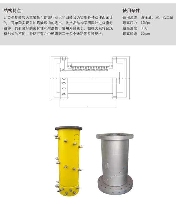 煉鋼大包回轉工作臺