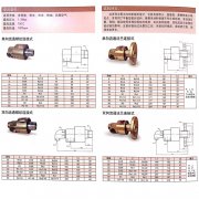 360度旋轉(zhuǎn)單向流通H-25旋轉(zhuǎn)接頭